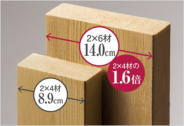 2x6材（2×6）