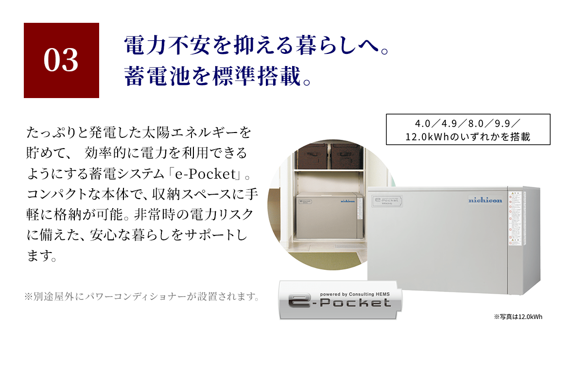 03 電力不安を抑える暮らしへ。蓄電池を標準搭載。