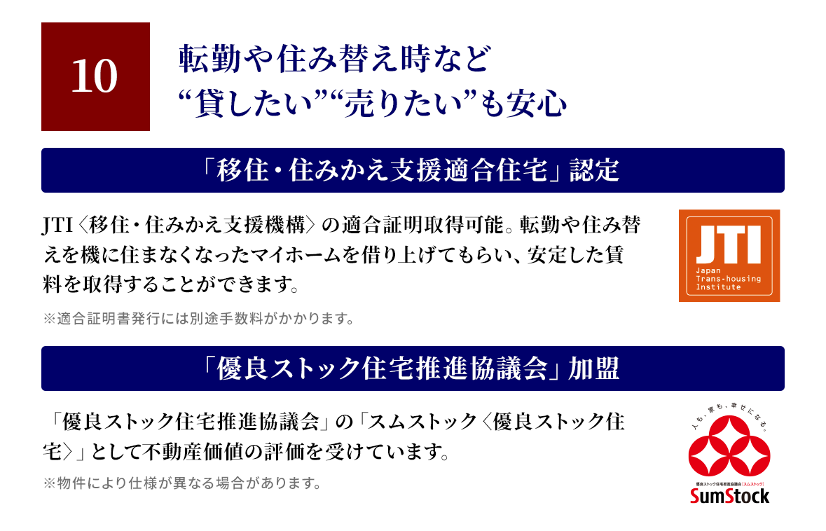 10 転勤や住み替え時など“貸したい”“売りたい”も安心