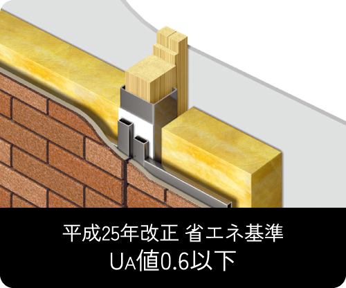 平成25年改正 省エネ基準UA値0.6以下