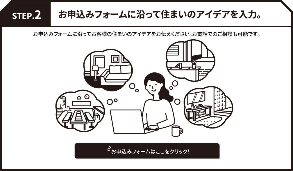 STEP.2　申込みフォームに沿って住まいのアイデアを入力。お申込みフォームに沿ってお客様の住まいのアイデアをお伝えください。お電話やWeb会議システムでのご相談も可能です。