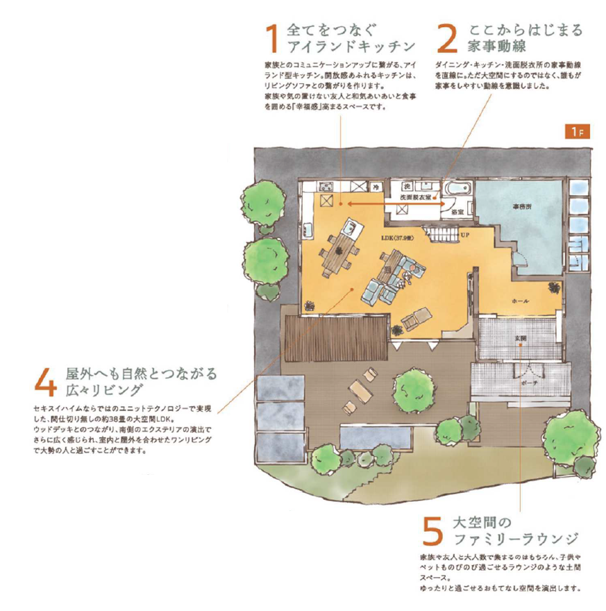 1F 間取り図
