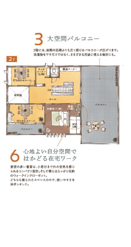 2F 間取り図