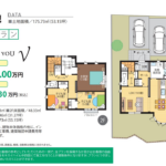 参考例⑦号地：土地価格/1010万円建物価格/3526.3万