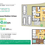 参考例④号地：土地価格/1150万円建物価格/3218万