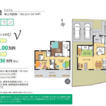 参考例⑥号地：土地価格/1118万円建物価格/3731.3万
