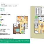 参考例⑧号地：土地価格/996万円建物価格/3263.8万