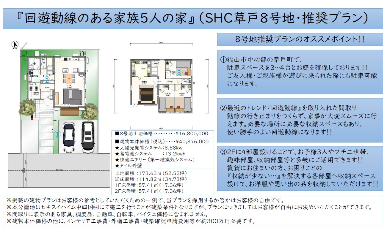 8号地＜推奨プラン例＞