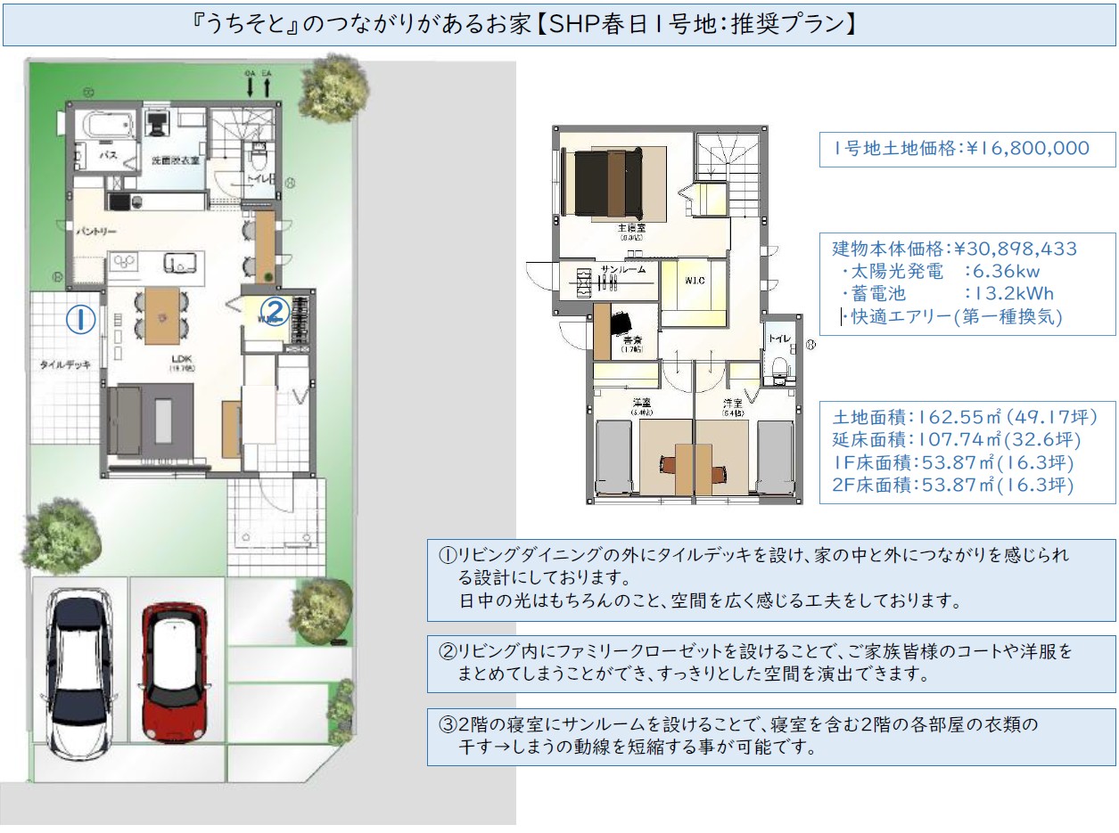 【1号地おすすめプラン】※家具・車等は販売価格に含まれません