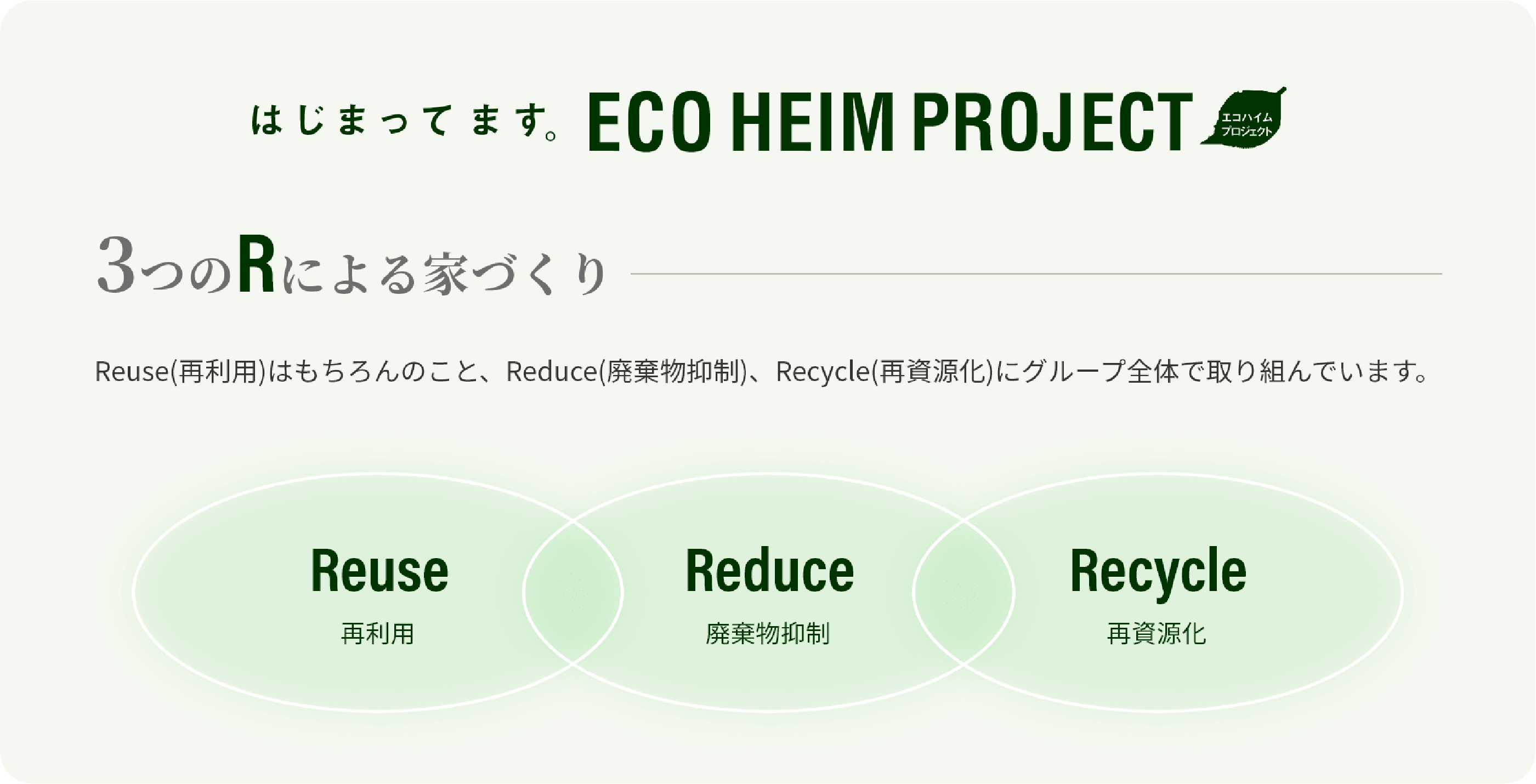 はじまってます。 ECO HEIM PROJECT 3つのRによる家づくり Reuse(再利用)はもちろんのこと、Reduce(廃棄物抑制)Recycle(再資源化)にグループ全体で取り組んでいます。