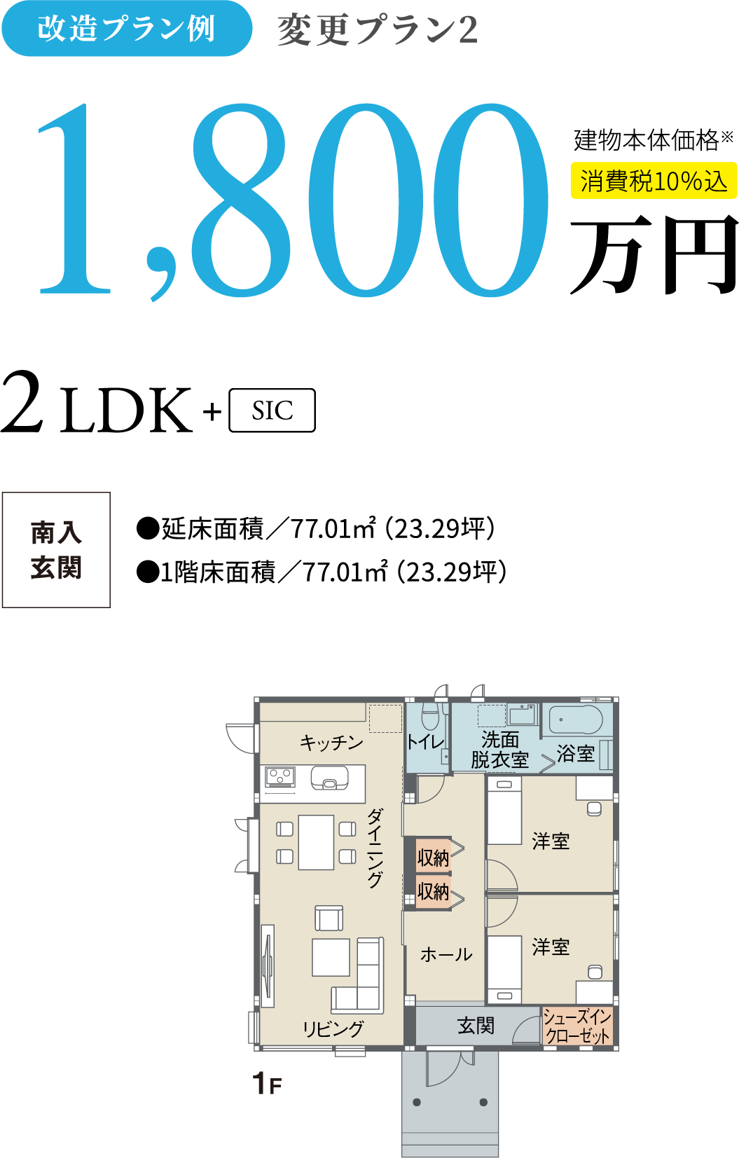 改造プラン例　変更プラン21,800万円建物本体価格※消費税10%込2LDK + SIC南入玄関●延床面積／77.01㎡（23.29坪）●1階床面積／77.01㎡（23.29坪）
