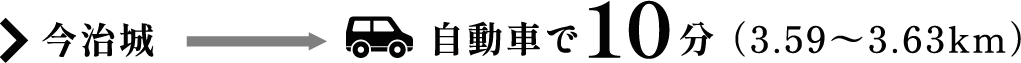 今治城まで自動車で10分 （3.59〜3.63km）