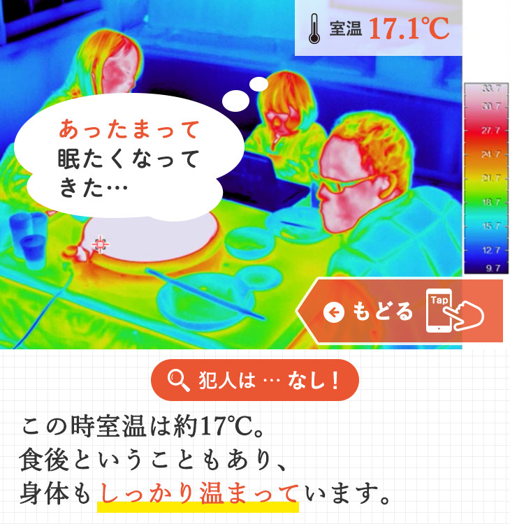 犯人は … なし！この時室温は約17℃。食後ということもあり、身体もしっかり温まっています。