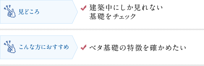 見どころ　こんな方におすすめ