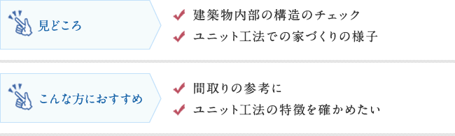 見どころ　こんな方におすすめ