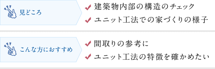 見どころ　こんな方におすすめ