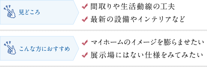 見どころ　こんな方におすすめ