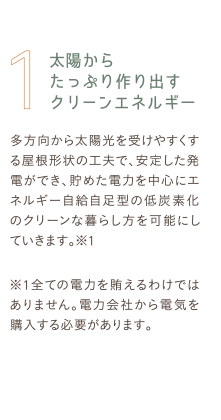 1 太陽からたっぷり作り出すクリーンエネルギー 多方向から太陽光を受けやすくする屋根形状の工夫で、安定した発電ができ、貯めた電力を中心にエネルギー自給自足型の低炭素化のクリーンな暮らし方を可能にしていきます。※1