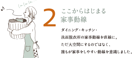 2 ここからはじまる家事動線 ダイニング・キッチン・洗面脱衣所の家事動線を直線に。ただ大空間にするのではなく、誰もが家事をしやすい動線を意識しました。