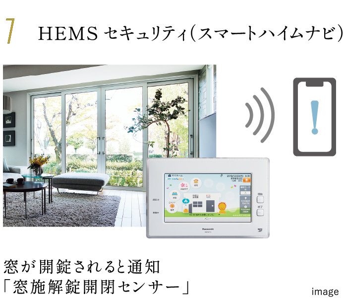 HEMS セキュリティ（スマートハイムナビ）
