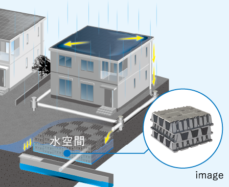 蓄電システムイメージ