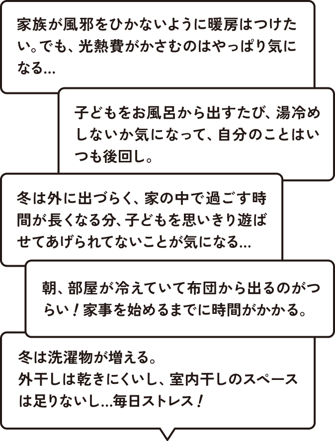 家族が風邪をひかないように暖房はつけたい。でも、光熱費がかさむのはやっぱり気になる… 子どもをお風呂から出すたび、湯冷めしないか気になって、自分のことはいつも後回し。 冬は外に出づらく、家の中で過ごす時間が長くなる分、子どもを思いきり遊ばせて上げれていないことが気になる… 朝、部屋が冷えていて布団から出るのがつらい！家事を始めるまでに時間がかかる。 冬は洗濯物が増える。外干しは乾きにくいし、室内干しのスペースは足りないし…毎日ストレス！