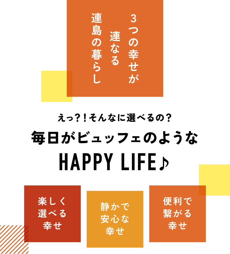 3つの幸せが連なる連島の暮らし えっ？！そんなに選べるの？ 毎日がビュッフェのようなHappy Life♪ 楽しく遊べる幸せ 静かで安心な幸せ 便利で繋がる幸せ