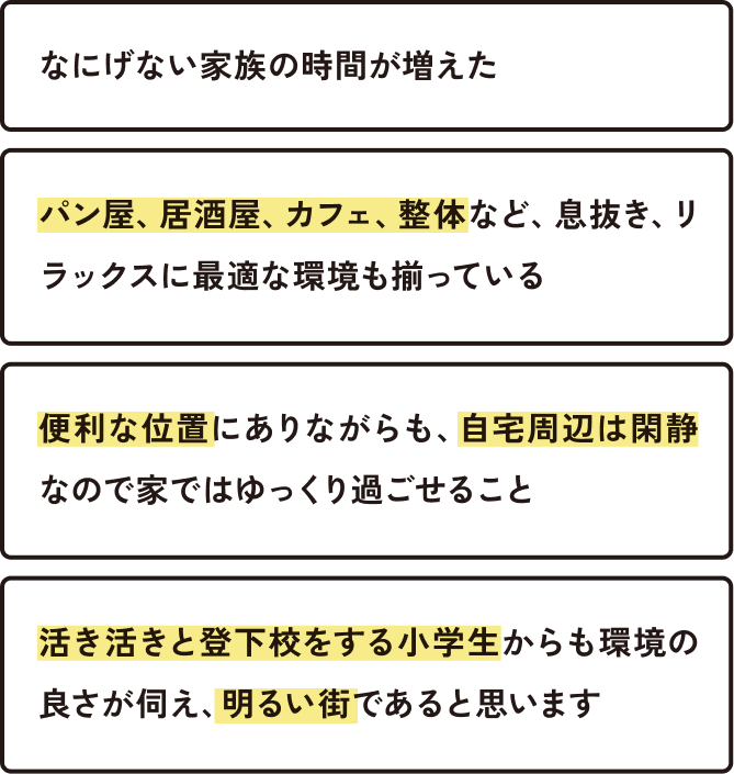なにげない家族の時間が増えた パン屋、居酒屋、カフェ、整体など、息抜き、リラックスに最適な環境も揃っている 便利な位置にありながらも、自宅周辺は閑静なので家ではゆっくり過ごせること 活き活きと登下校をする小学生からも環境の良さが伺え、明るい待ちであると思います