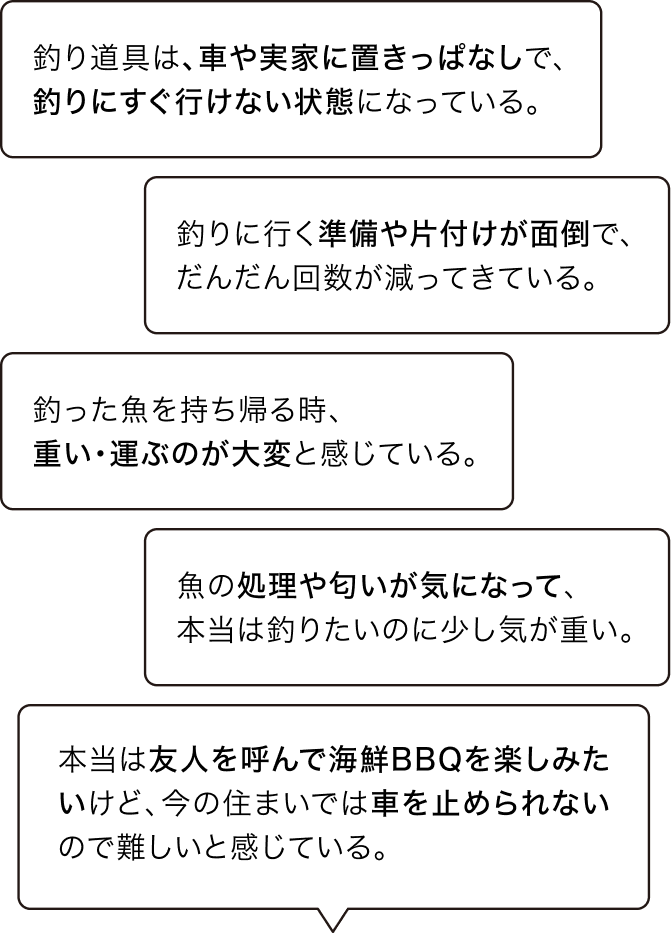 釣り道具は、車や実家に置きっぱなしで、釣りにすぐ行けない状態になっている。釣りに行く準備や片付けが面倒で、だんだん回数が減ってきている。釣った魚を持ち帰る時、重い・運ぶのが大変と感じている。魚の処理や匂いが気になって、本当は釣りたいのに少し気が重い。本当は友人を呼んで海鮮BBQを楽しみたいけど、今の住まいでは車を止められないので難しいと感じている。