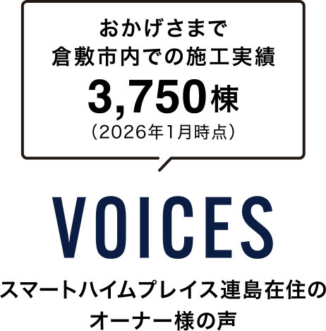 おかげさまで 倉敷市内での施工実績 3,750棟（2026年1月時点） VOICES スマートハイムプレイス連島在住のオーナー様の声