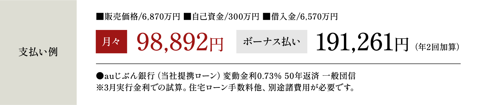 4号地支払いプラン
