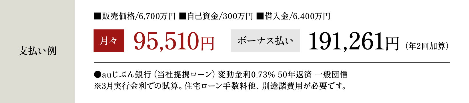 6号地支払いプラン