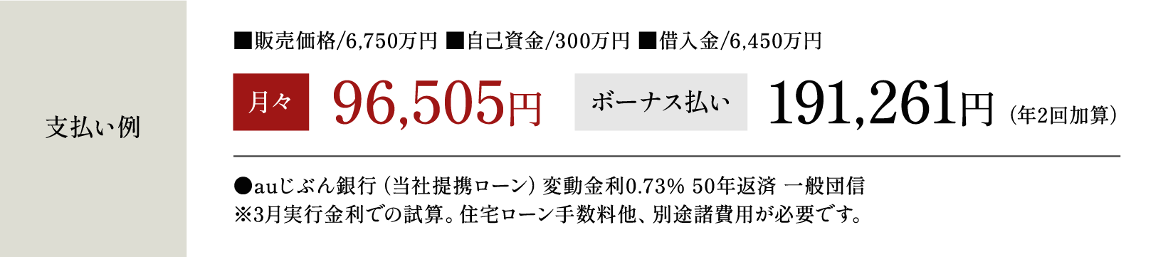 7号地支払いプラン