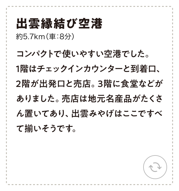 出雲縁結び空港 約5.7km（車：8分）コンパクトで使いやすい空港でした。1階はチェックインカウンターと到着口、2階が出発口と売店。3階に食堂などがありました。売店は地元名産品がたくさん置いてあり、出雲みやげはここですべて揃いそうです。