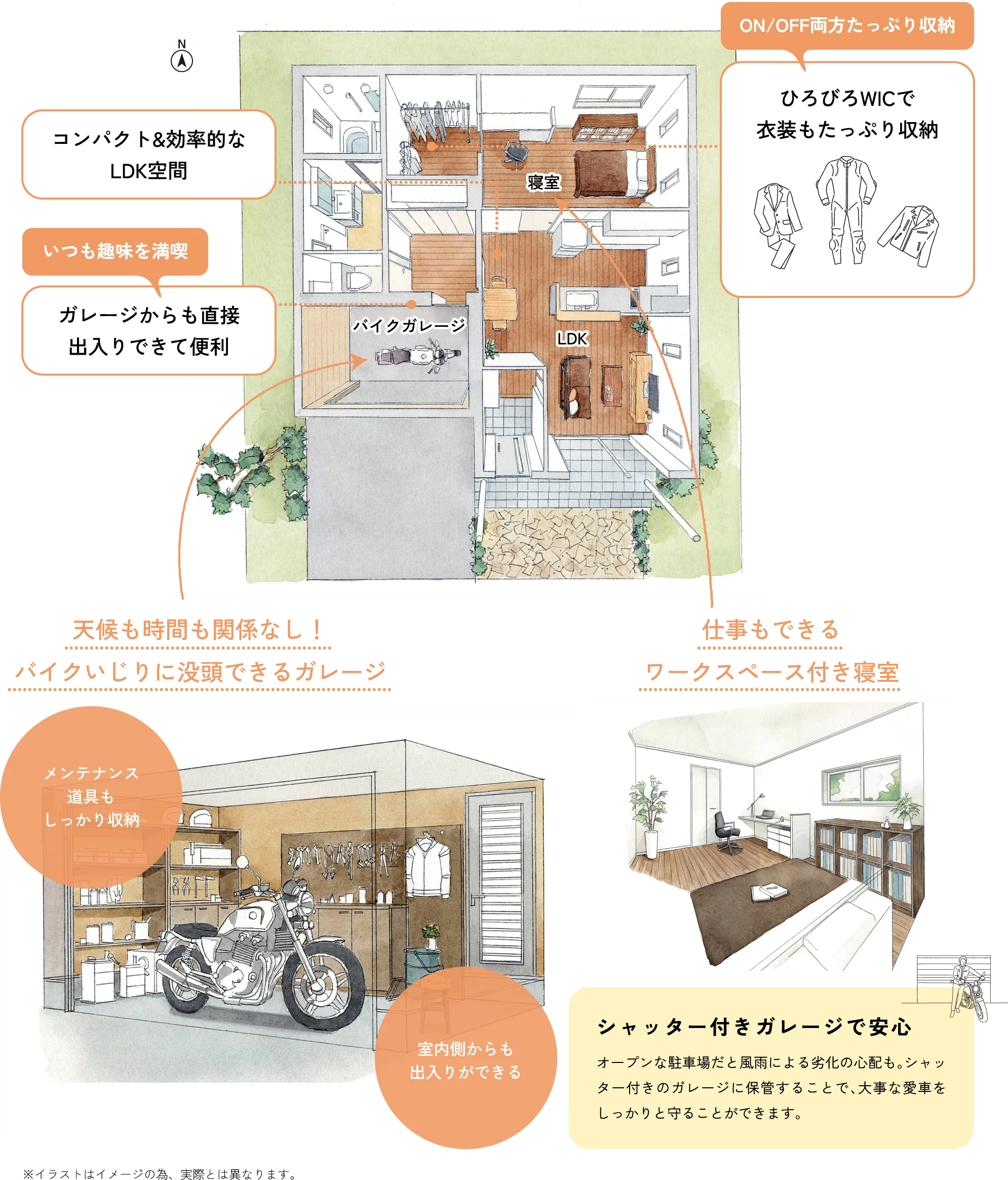オープンな駐車場だと風雨による劣化の心配も。シャッター付きのガレージに保管することで、大事な愛車をしっかりと守ることができます。