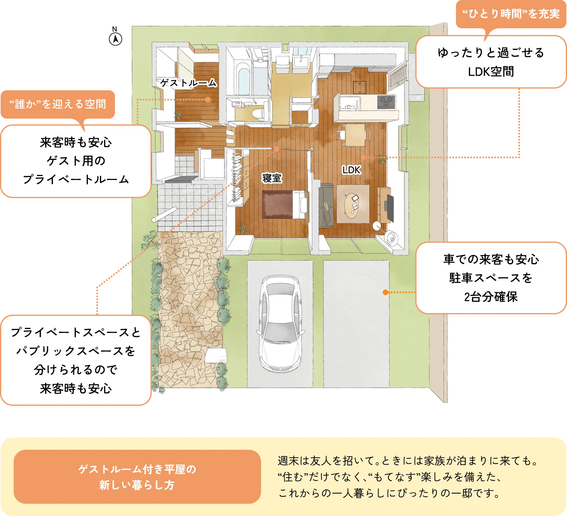 週末は友人を招いて。ときには家族が泊まりに来ても。“住む”だけでなく、“もてなす”楽しみを備えた、これからの一人暮らしにぴったりの一邸です。