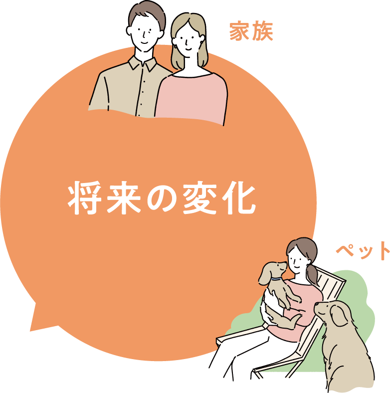 柔軟に対応 