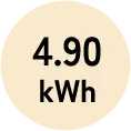 4.90kWh