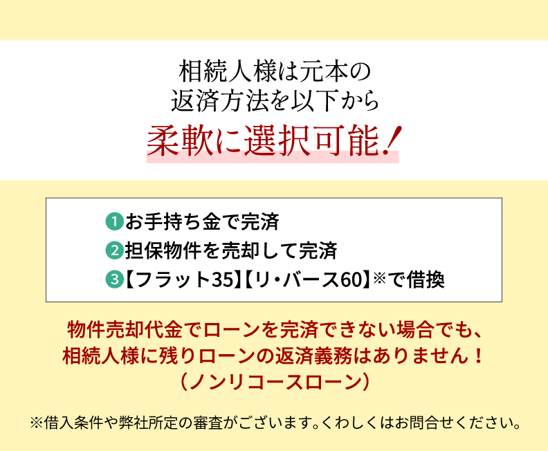 相続人様は元本の返済方法を以下から柔軟に選択可能！❶お手持ち金で完済❷担保物件を売却して完済❸【フラット35】【リ・バース60】※で借換物件売却代金でローンを完済できない場合でも、相続人様に残りローンの返済義務はありません！（ノンリコースローン）※借入条件や弊社所定の審査がございます。くわしくはお問合せください。