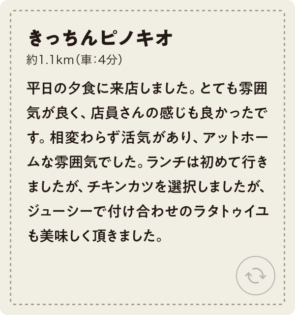 きっちんピノキオ 約1.1km（車：4分）平日の夕食に来店しました。とても雰囲気が良く、店員さんの感じも良かったです。相変わらず活気があり、アットホームな雰囲気でした。ランチは初めて行きましたが、チキンカツを選択しましたが、ジューシーで付け合わせのラタトゥイユも美味しく頂きました。